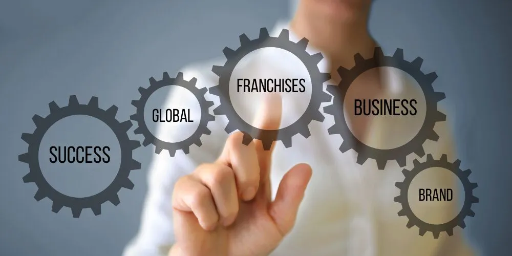What are the most profitable businesses in Madrid? Discover the franchises that are setting trends in 2025