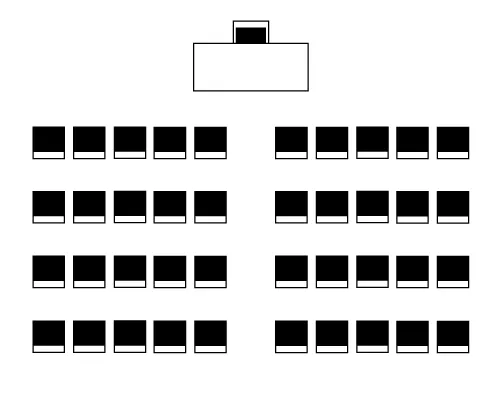 Formato Teatro