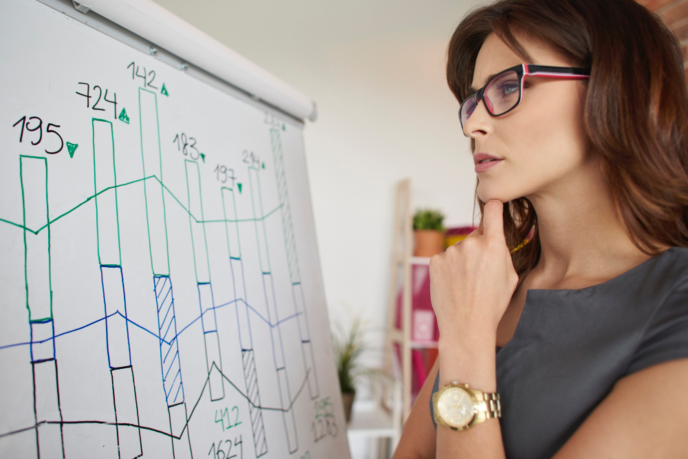 Descubre la metodología Lean Startup
